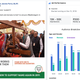 Image for article titled Why are Indian political ads on Facebook almost exclusively seen by men?